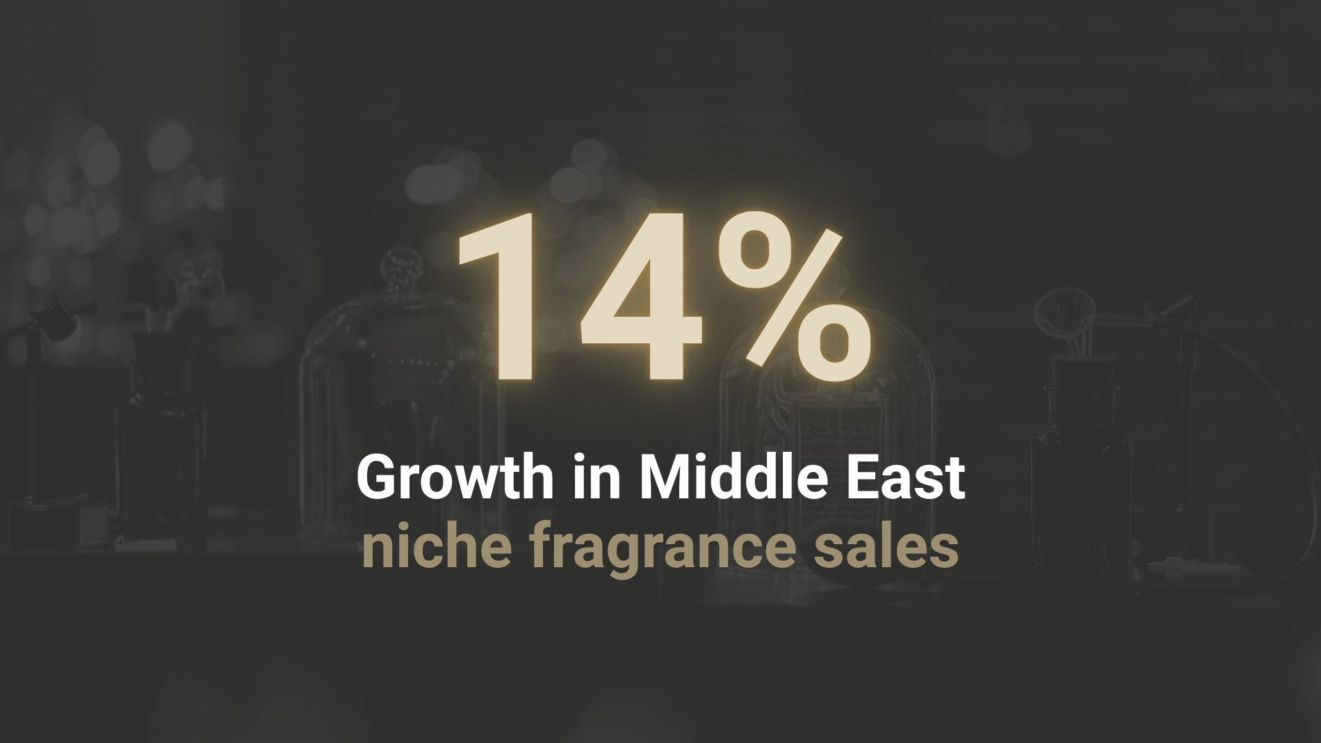 Notes Dubai - Market Statistics